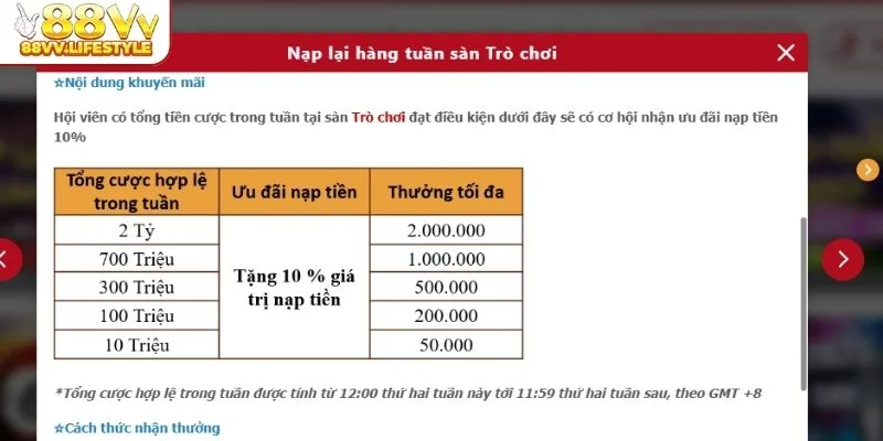 dieu-kien-trong-chuong-trinh-khuyen-mai-88vv