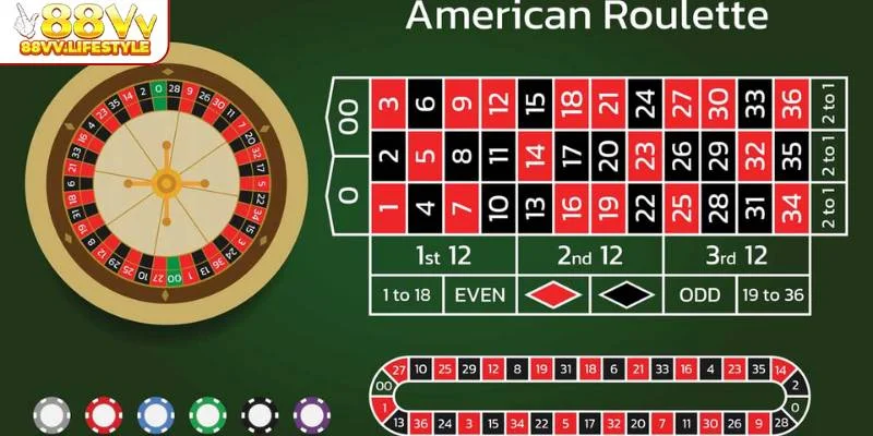nhung-tua-game-hap-dan-tai-casino-88vv