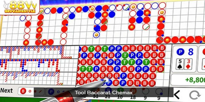 vai-thong-tin-so-luoc-ve-cong-cu-tool-baccarat